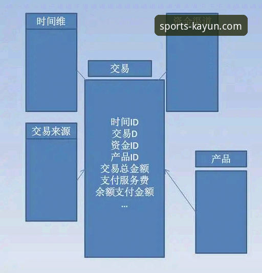 凯运体育官网正规性完整指南：从数据到体验的全面分析