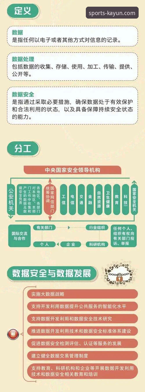 凯运安全吗 凯运安全吗?深度解析平台数据、用户反馈与行业标准